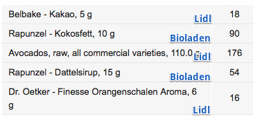 354 Kcal